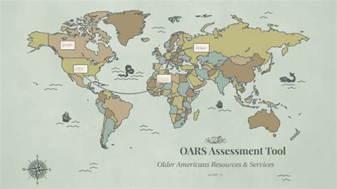 oars assessment tool